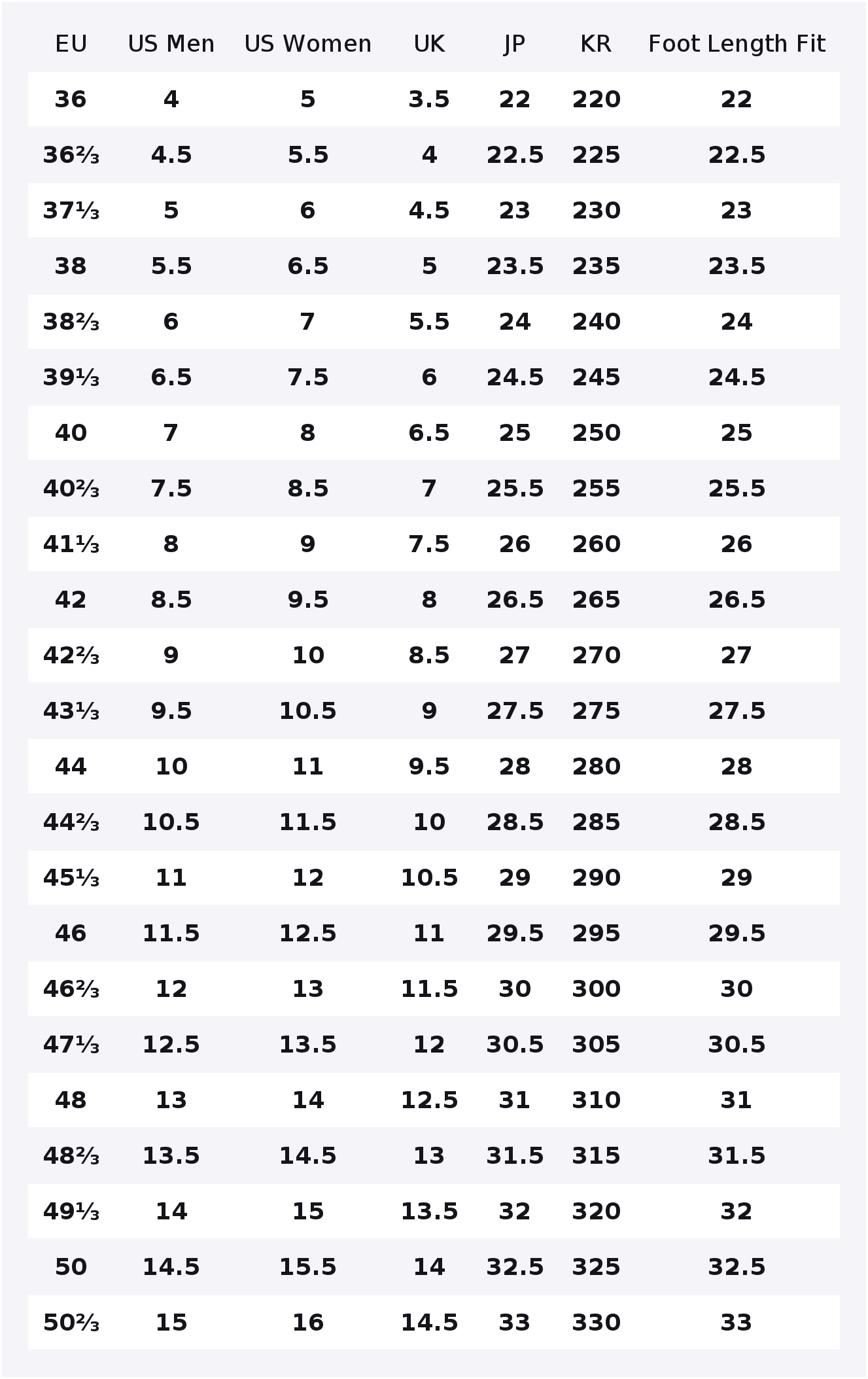 サロモン スピードクロス6 快適ランニングシューズ レディー - Salomon Shoes Speedcross 6 のレビューと価格